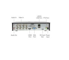 Swann DVR CCTV Recorder DVR8