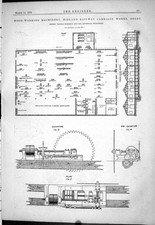 Old 1878 Wood-Working Machinery Robinson Railway Carriage Works Derby Victorian