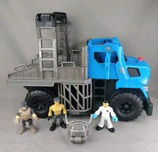 Imaginext Jurassic World
