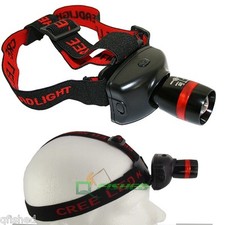 300 Lumen NGT High Powered