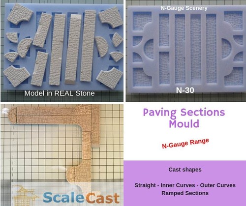 Gauge paving sections mould - paving,