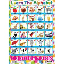Know & Learn Your Alphabet Educational Poster Large / Wall Chart - ABC's & Maths