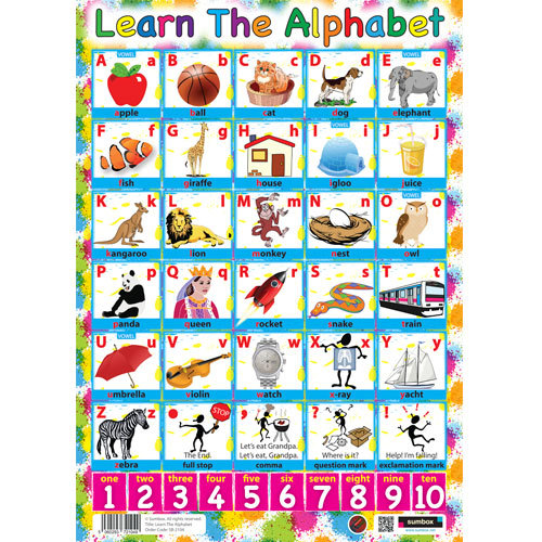 Know learn your alphabet - know,