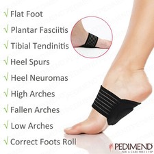 Pedimend™ Cushioned Arch Support for Plantar Fasciitis and Flatfoot Pain Relief