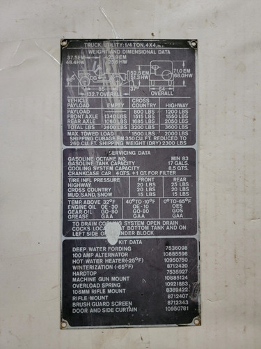 Vintage data plate - plate, for