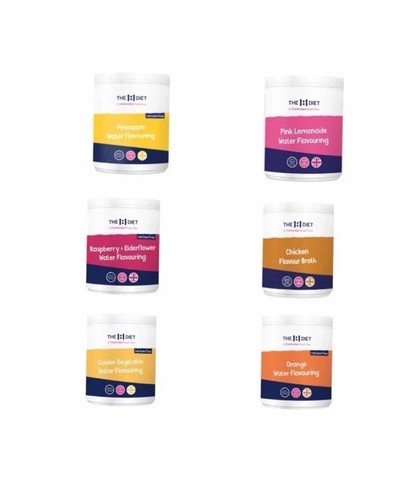 Diet cwp water - diet,
