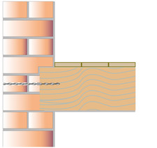 Joist End Lateral Restraint