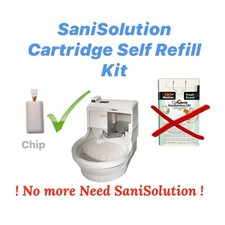 CatGenie 120 SaniSolution
