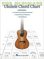 The Ultimate Ukulele Chord Chart: Ukulele Series