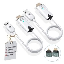 Wireless HDMI Transmitter and