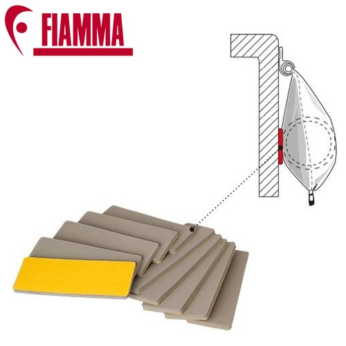 Fiamma caravanstore awning - caravanstore,