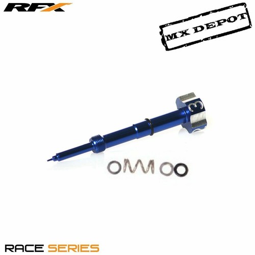 Rfx fuel mixture - rfx,