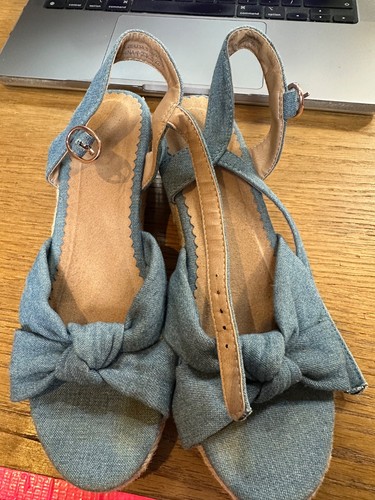 Sandals low wedge heel size - sandals,