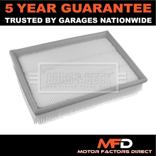Fits bmw series 1990 - series, 1990-2007
