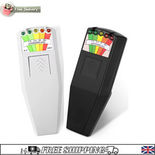 K2 Electromagnetic Field