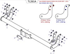 Towtrust Fixed Flange
