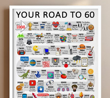 60th Birthday Gift -