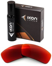 Polarized IKON Iridium