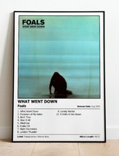 FOALS - What Went Down | Music Album Cover Print Poster | A4, A3, A2 & A1