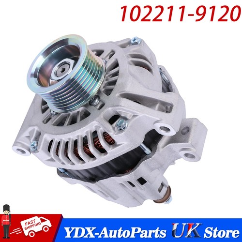 For honda civic - honda, mk7