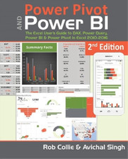 Power Pivot and Power BI: The