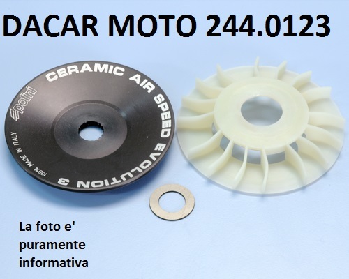 244 0123 fixed - 244.0123,