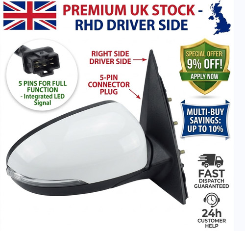 Right driver wing - wing, mirror