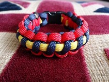 Royal Artillery RA Help for