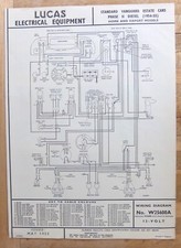 Original LUCAS Standard