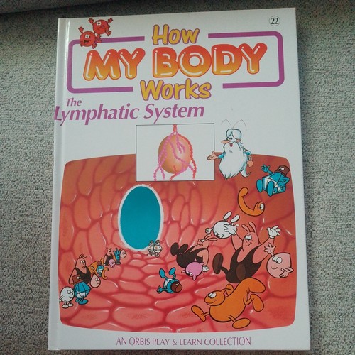 How body works - works,