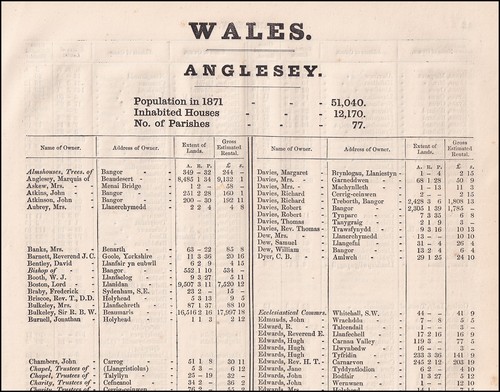 1873 anglesey the - the, names