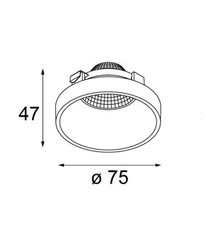 MODULAR LIGHTING INSTRUMENTS