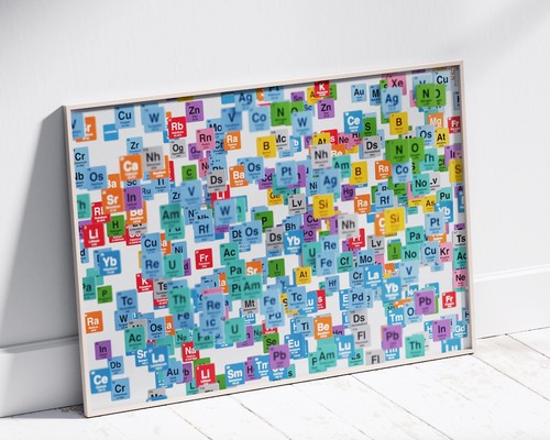 Periodic table elements - table,