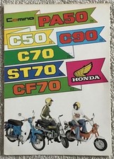 HONDA Mopeds Scooters Sales
