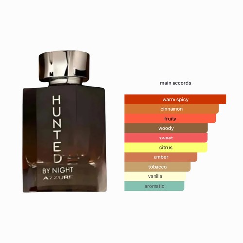 Hunted azzure night eau - azzure, by