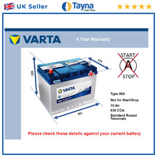 Battery fits TVR CHIMAERA