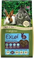 Burgess Excel Nuggets Junior &