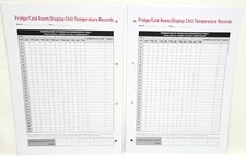 Temperature Fridge Cold Room
