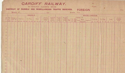 Cardiff railway abstract - railway, of