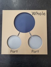 Part whole - part,