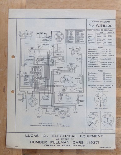 Original lucas humber - lucas,