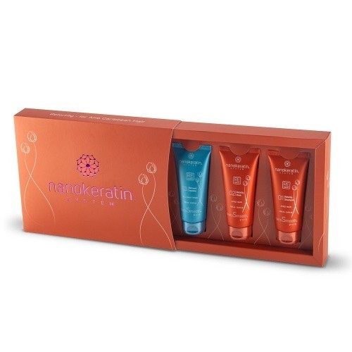 Nanokeratin refortify system - refortify,