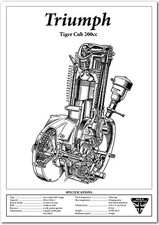 Triumph Motorbike Tiger Cub 200 Motorcycle Engine Spec - Workshop Poster