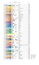 Caran D'Ache Museum Aquarelle