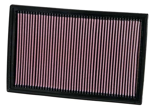 Performance panel air - panel,
