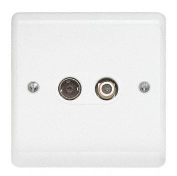 Double gang coaxial - gang,