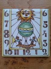 Vintage Hand-Painted Ceramic