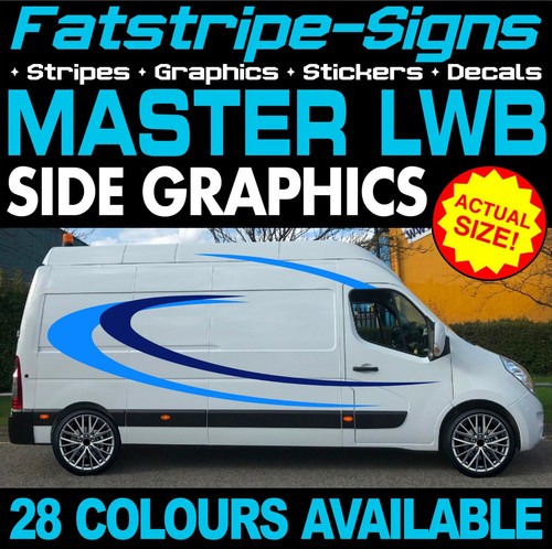 Fit renault master - fit,
