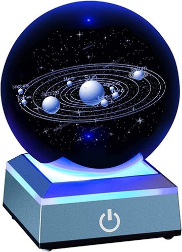 Solar system model - system, crystal