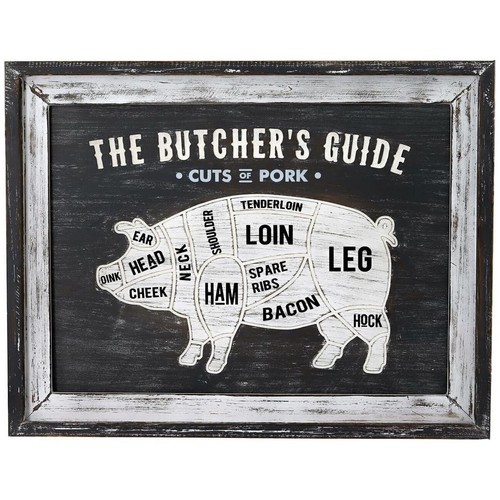 Butchers cuts plaque pork - cuts,